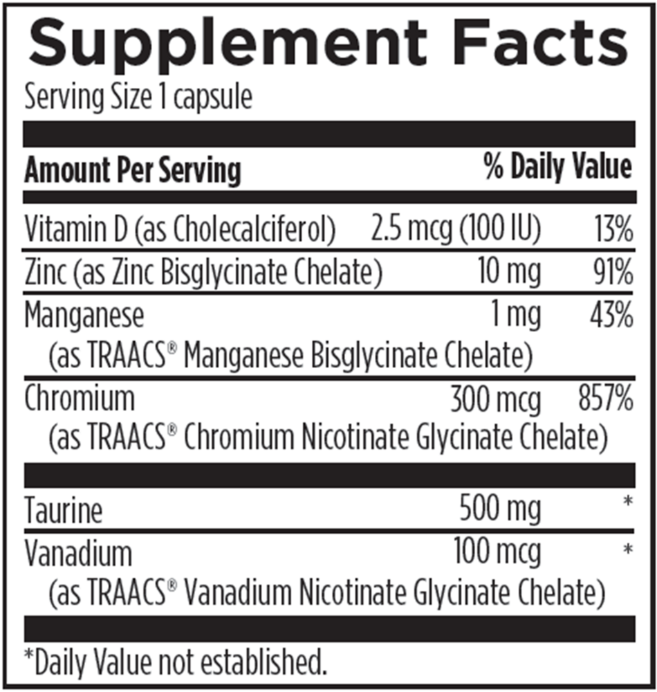 Product image for Chromium Synergy.