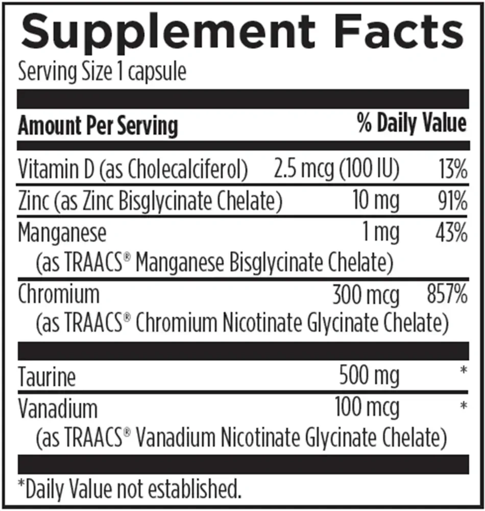 Product image for Chromium Synergy.