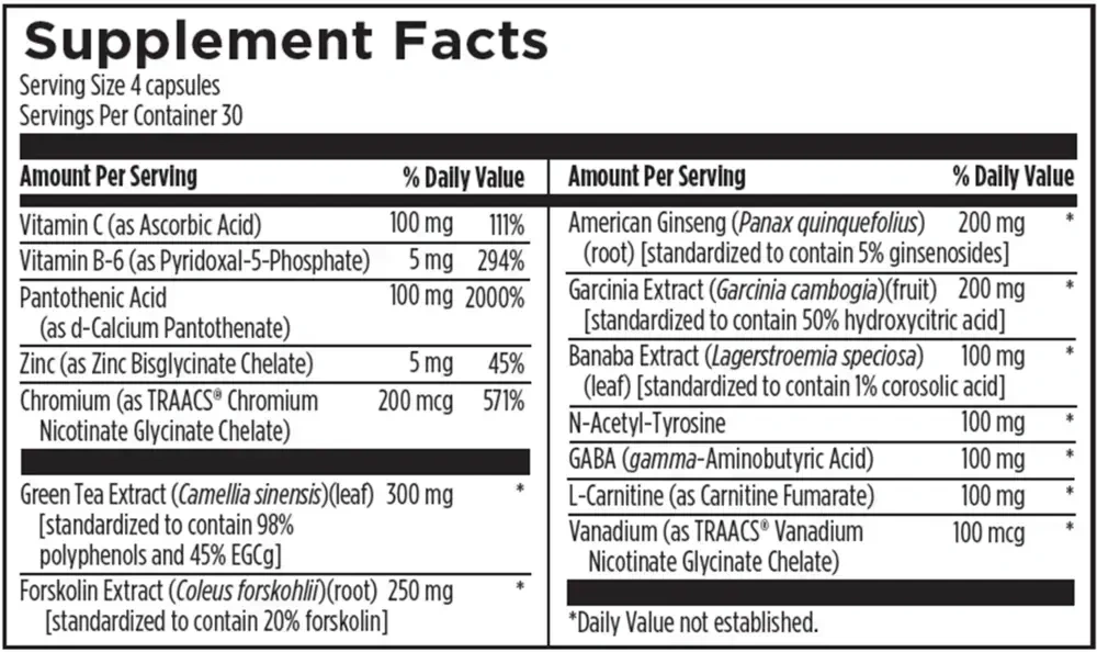 Product image for Endotrim.