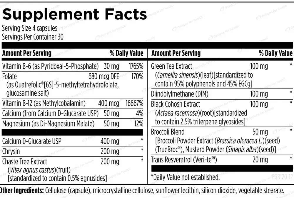 Product image for FemGuard + Balance.