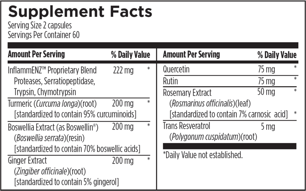 Product image for Inflammatone.