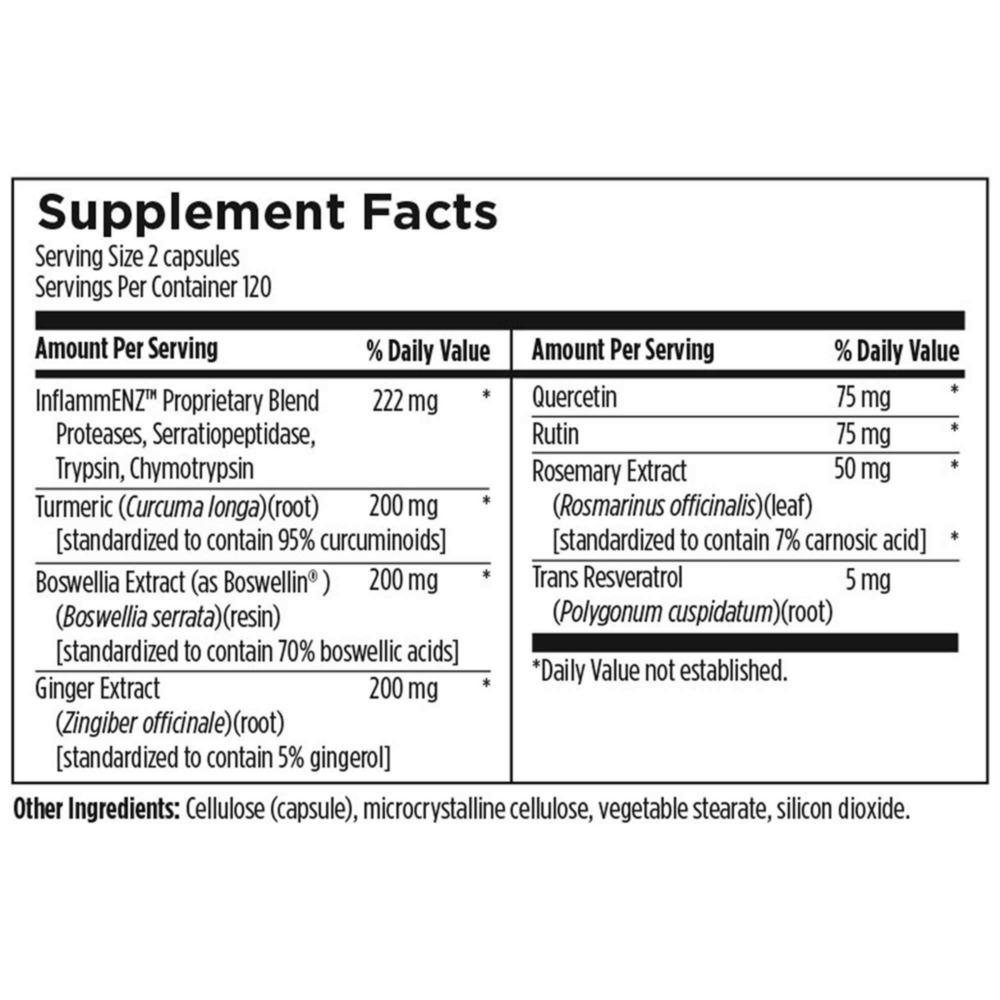 Product image for Inflammatone.