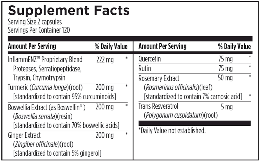 Product image for Inflammatone.