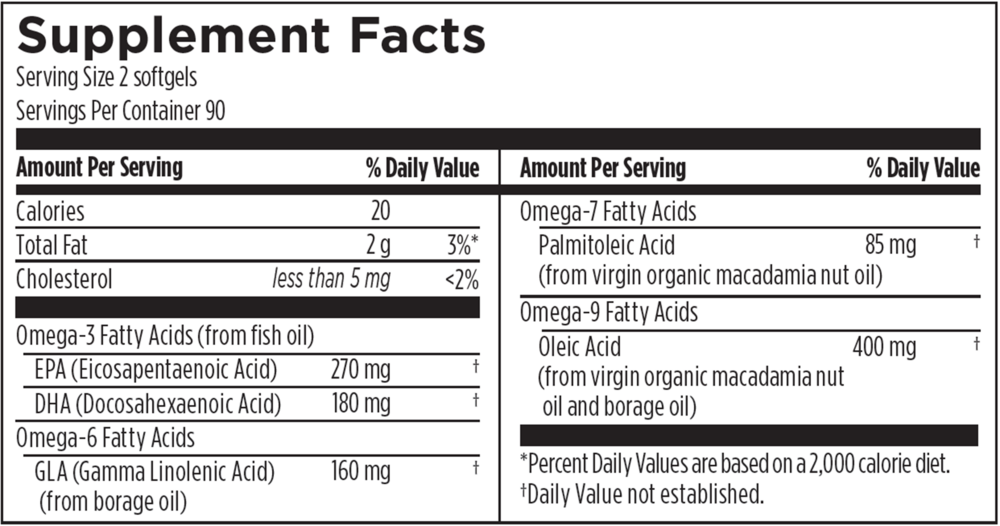 Product image for OmegAvail Synergy.