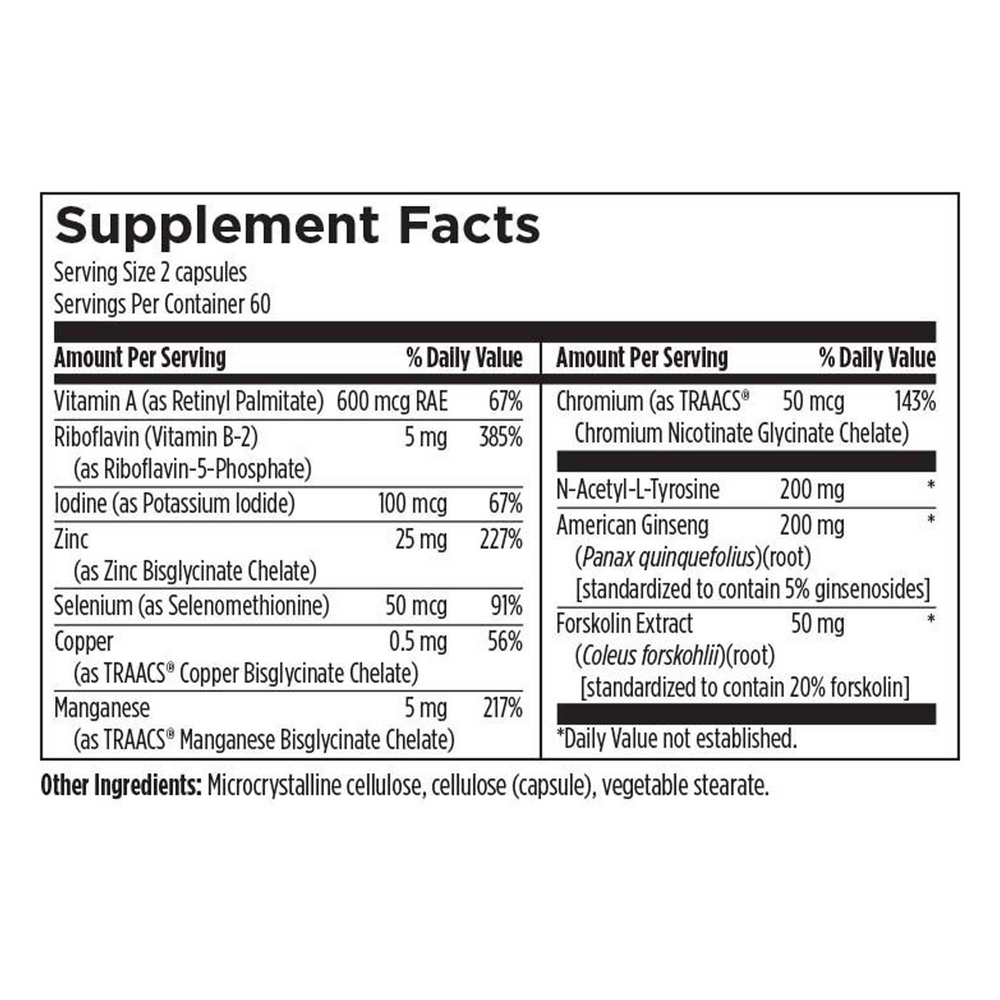 Product image for Thyroid Synergy.