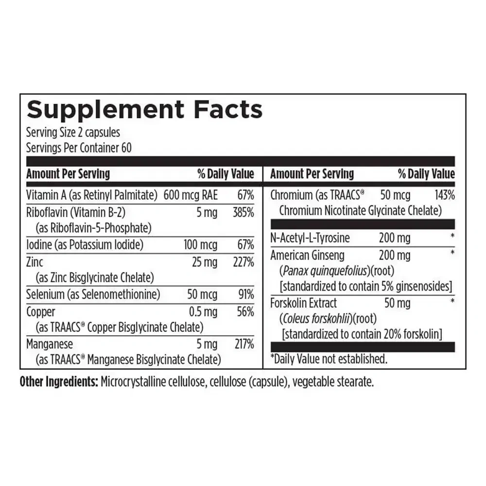 Product image for Thyroid Synergy.