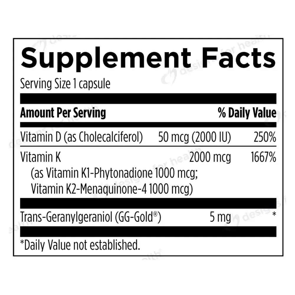 Product image for Vitamin D Synergy™.