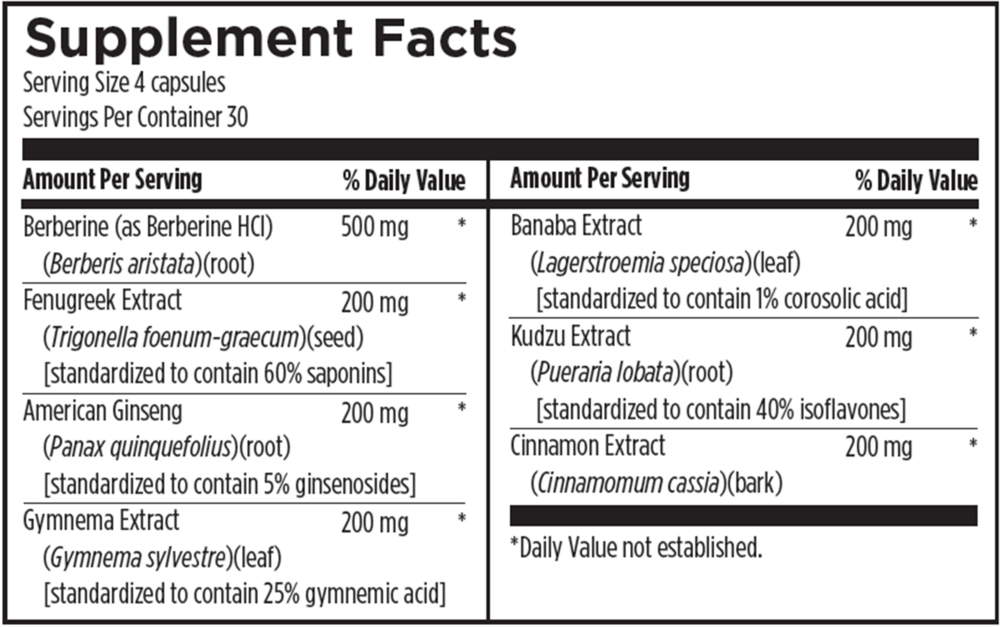 Product image for GlucoSupreme Herbal.