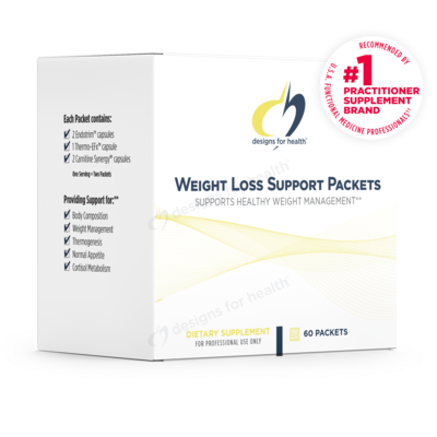 Weight Loss Support Packets