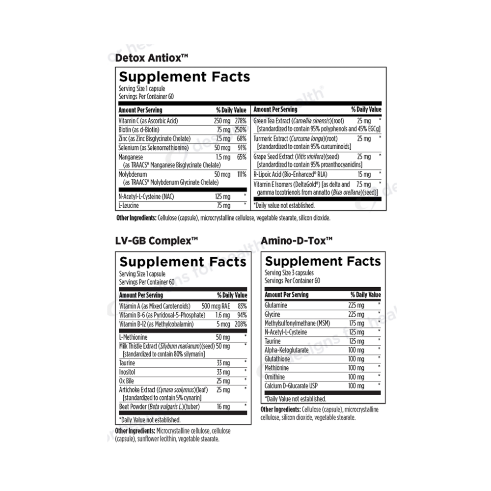Product image for Detoxification Support Packets.