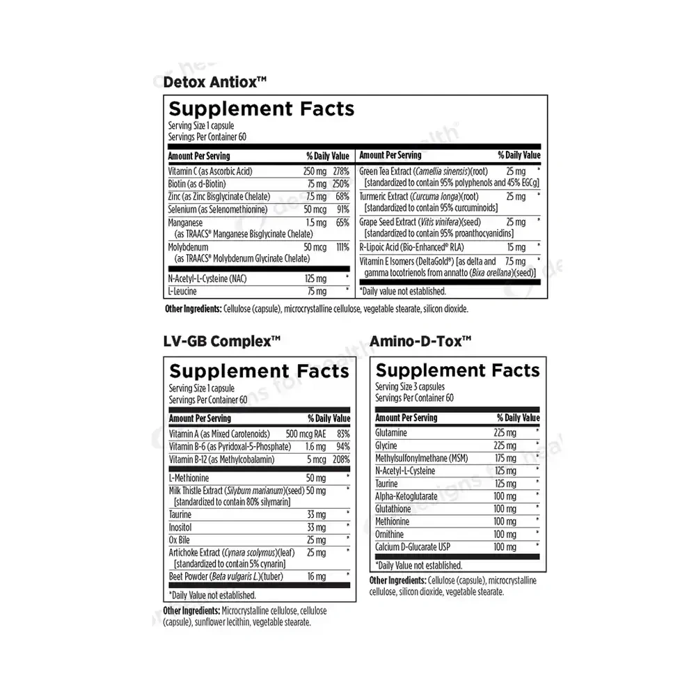 Product image for Detoxification Support Packets.
