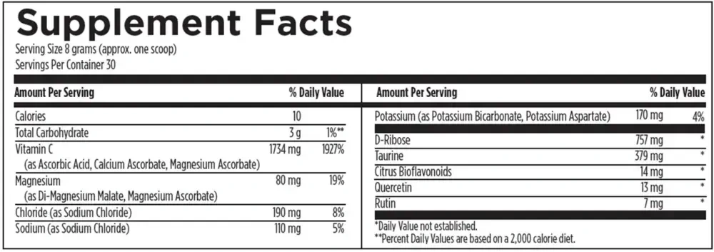 Product image for Electrolyte Synergy.