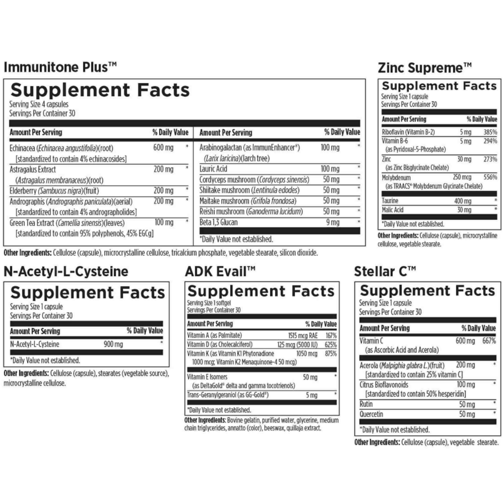 Product image for Immune Support Packets.