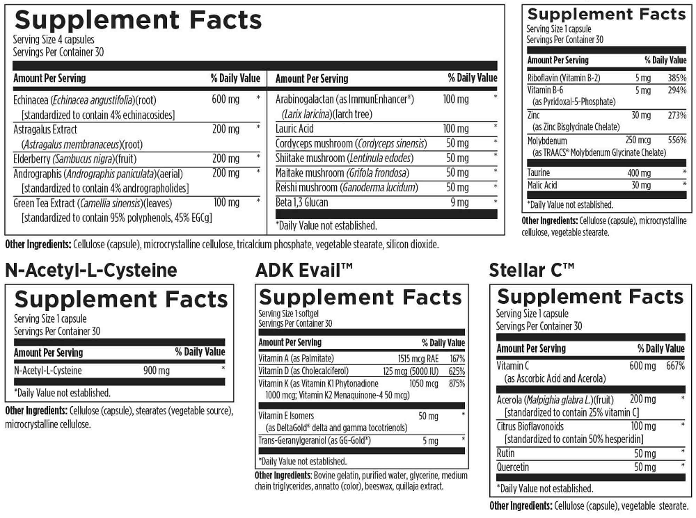 Product image for Immune Support Packets.