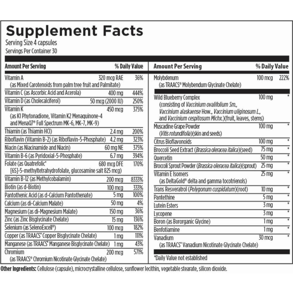 Product image for PrimalMulti™ Multivitamin.