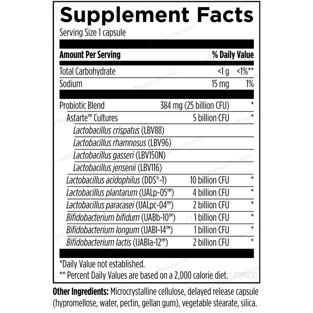 Product image for ProbioMed™ Women.