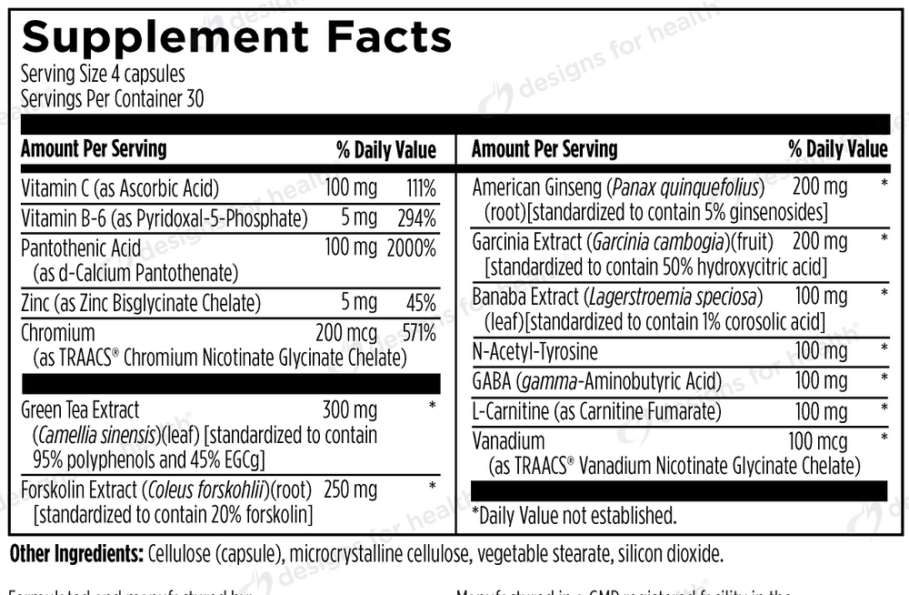 Product image for Endotrim (California Only).