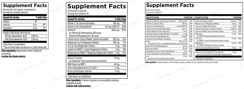 Product image for Prenatal Pro™ Essential Kit.