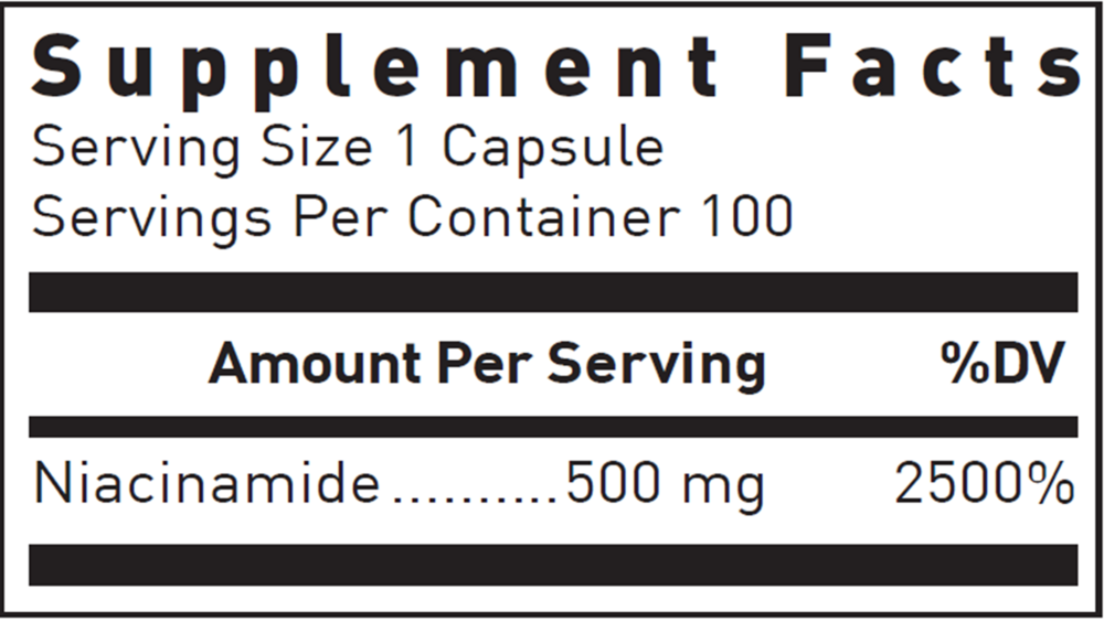 Product image for Niacinamide 500mg.