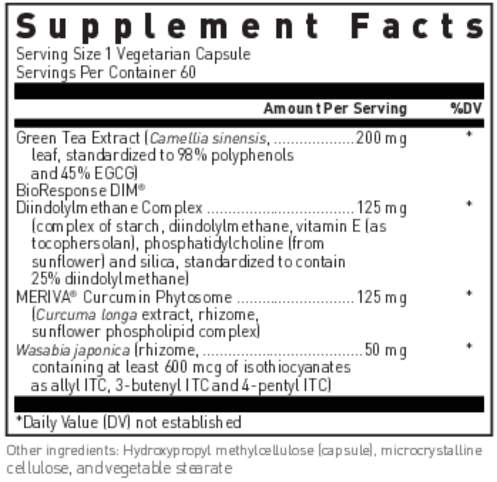 Product image for DIM Enhanced.