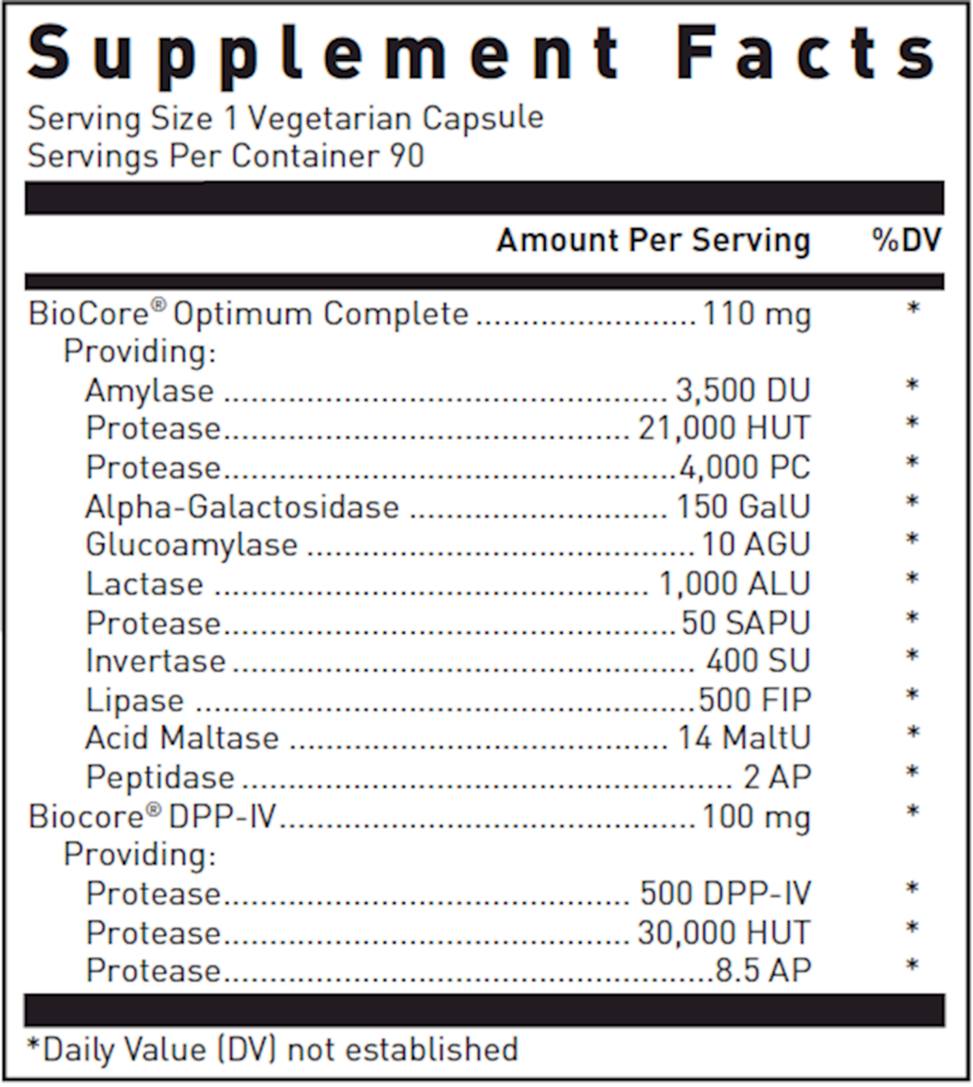 Product image for GI Digest 90c.