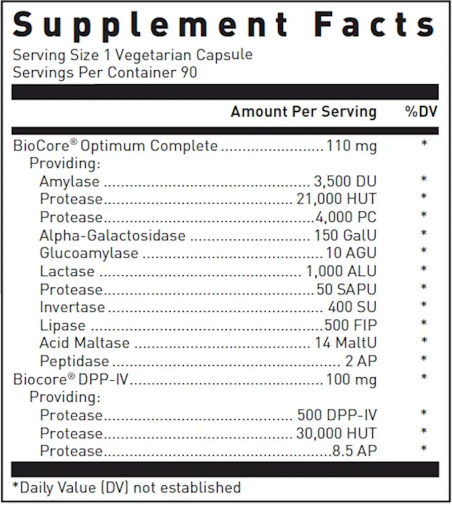 Product image for GI Digest 90c.