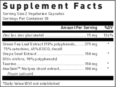 zn thymulin ghk cu Zinc Thymulin for Hair Loss