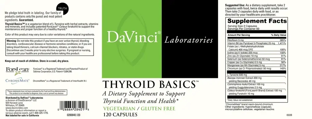 Product image for Thyroid Basics.
