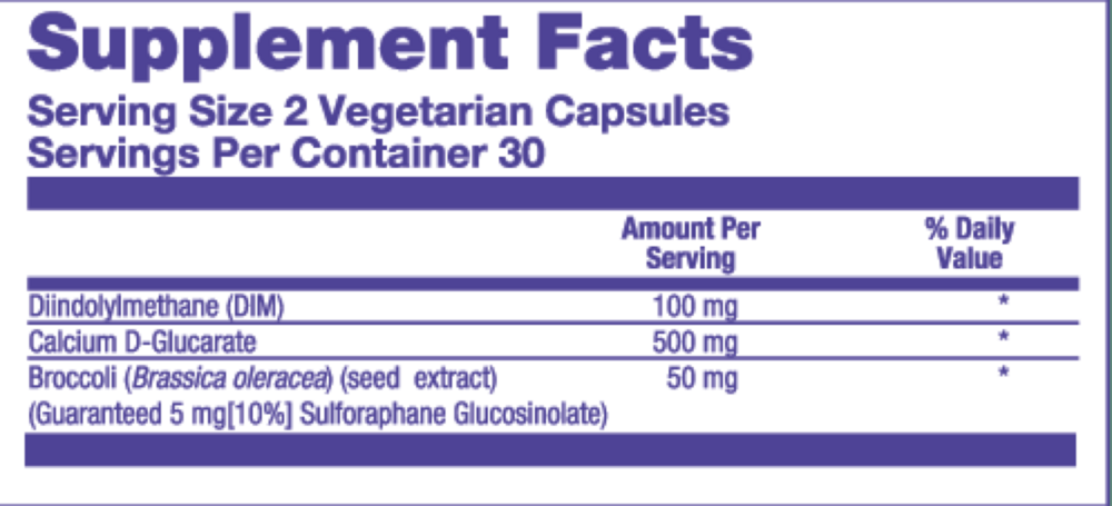 Product image for DIM with Calcium D-Glucarate.