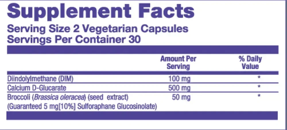 Product image for DIM with Calcium D-Glucarate.