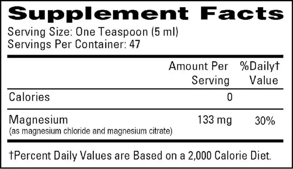 Product image for Magnesium Solution.