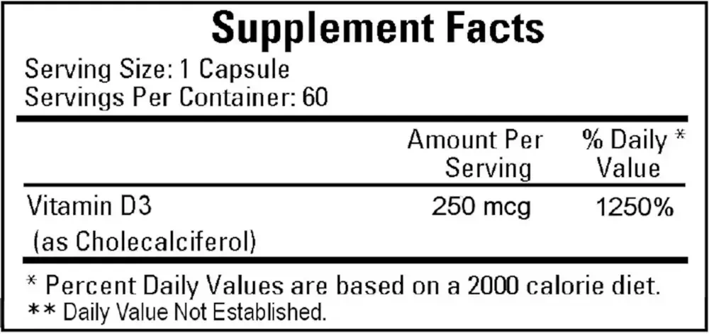 Product image for Vitamin D3 10,000iu.