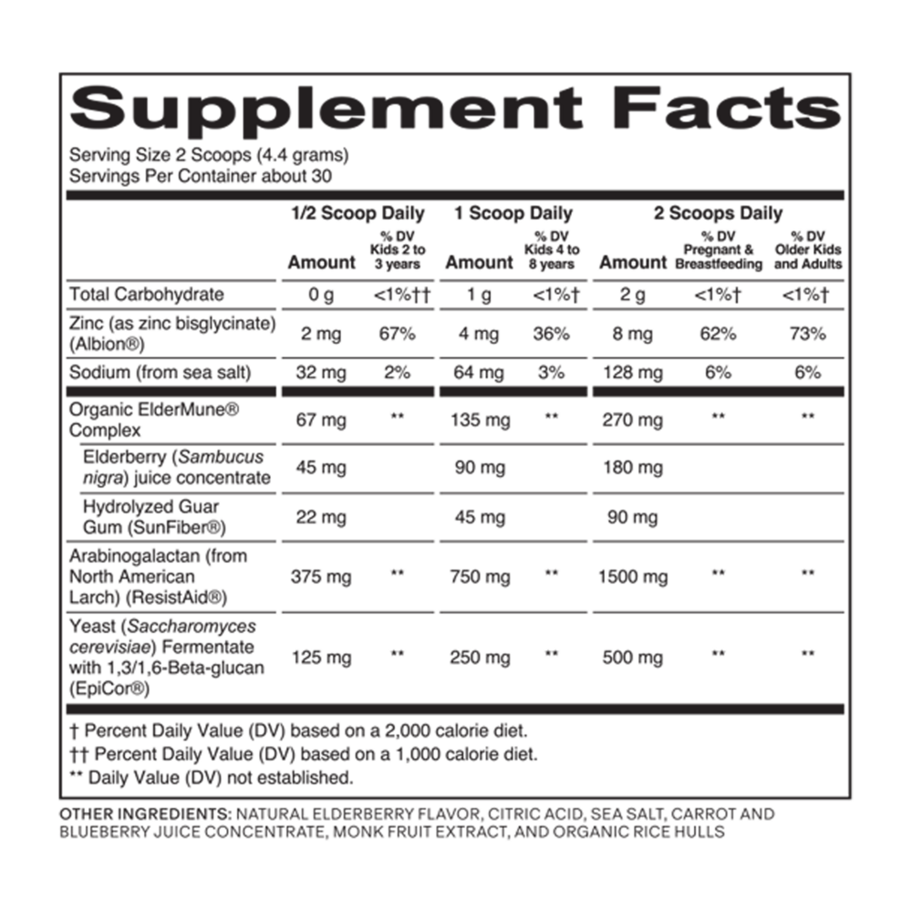 Product image for Immune Support.