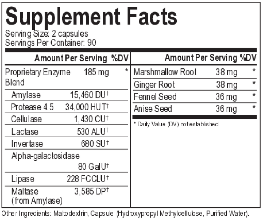 Product image for Catalyst-7.