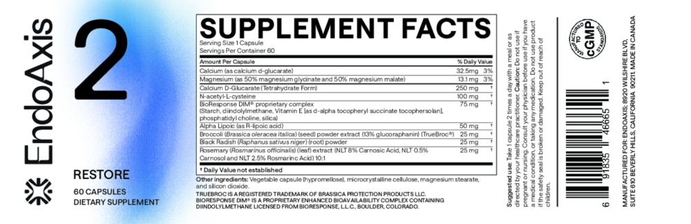 Product image for Formula 2.
