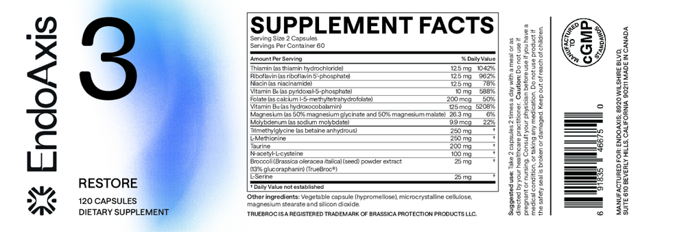 Product image for Formula 3.