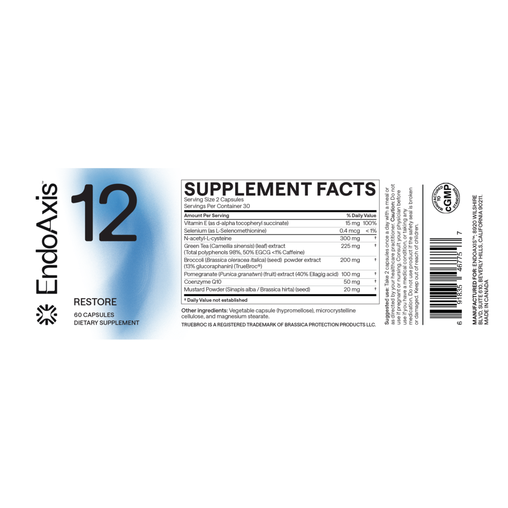 Product image for Formula 12.