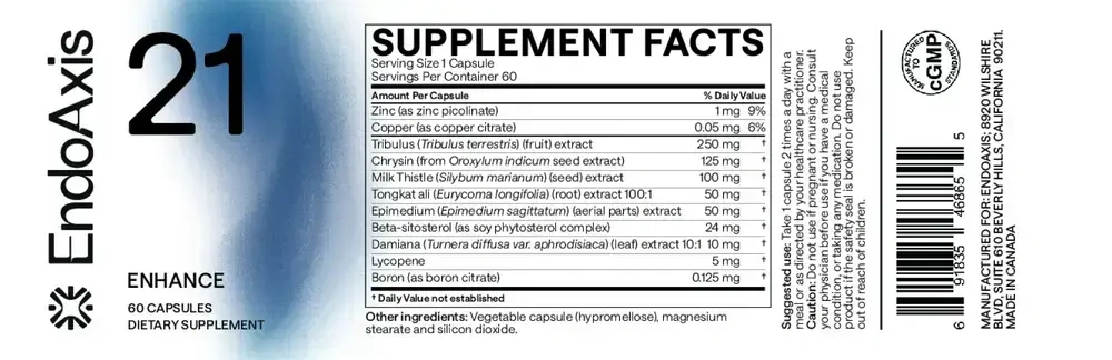 Product image for EndoAxis 21 - Enhance.