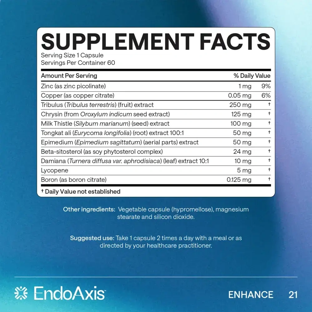 Product image for EndoAxis 21 - Enhance.