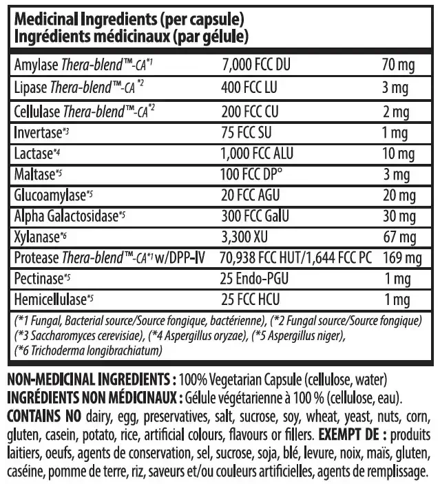 Product image for Digest Spectrum.