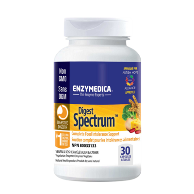 Digest Spectrum