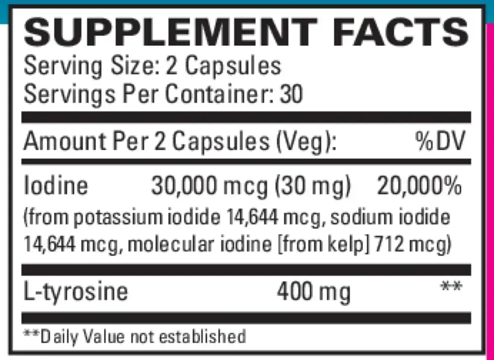 Product image for Thyroid Care™.