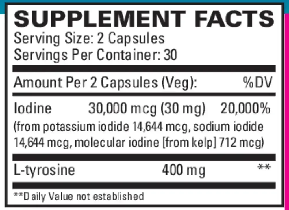 Product image for Thyroid Care™.
