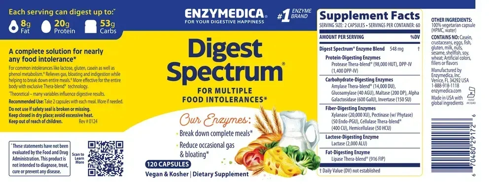 Product image for Digest Spectrum.