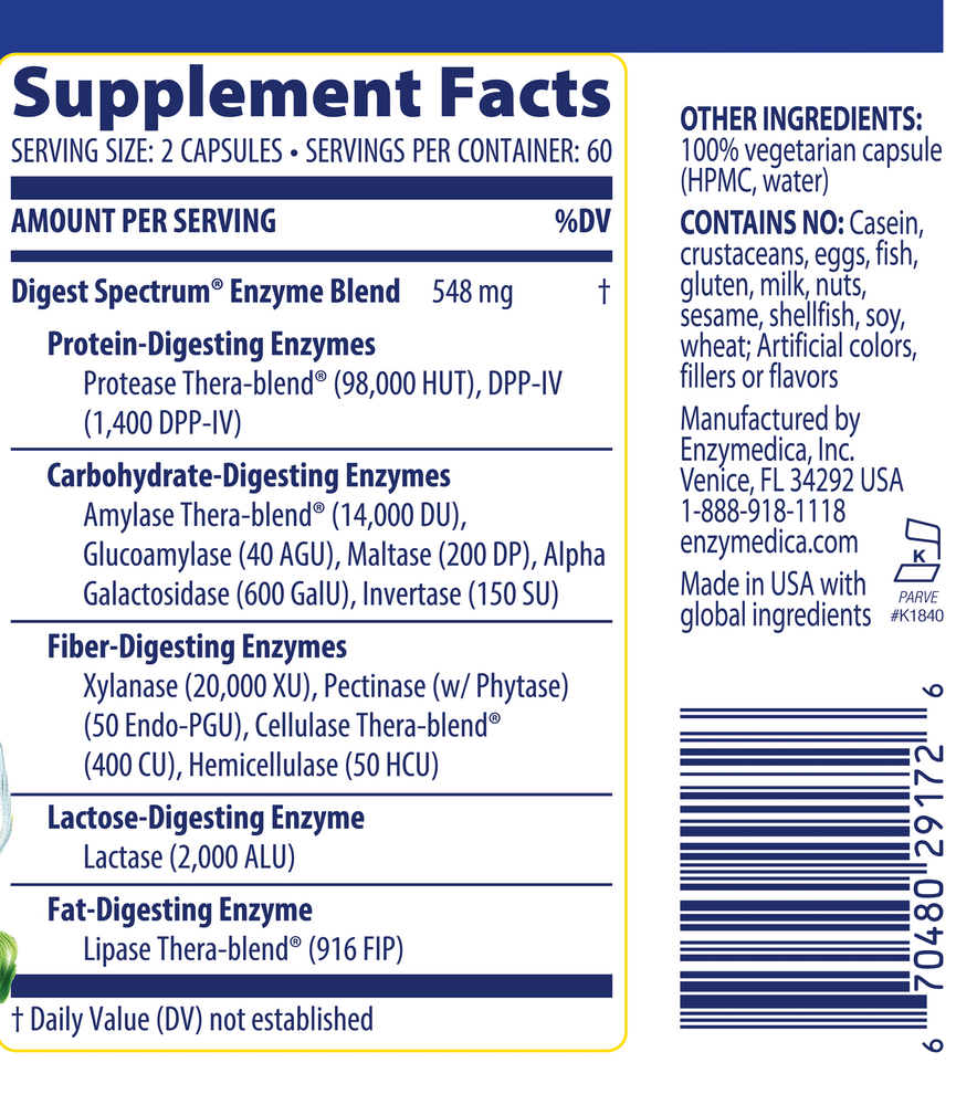 Product image for Digest Spectrum.