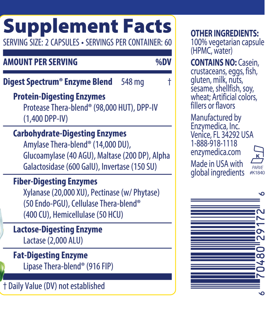 Product image for Digest Spectrum.