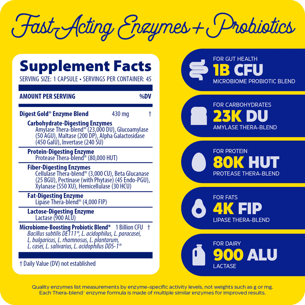 Product image for Digest Gold + Probiotics.