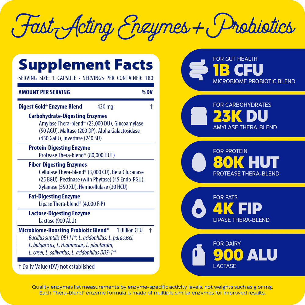 Product image for Digest Gold + Probiotics.