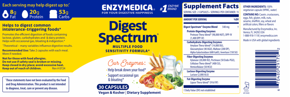 Product image for Digest Spectrum.