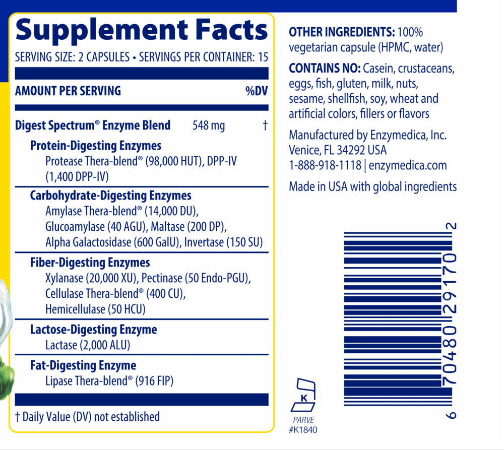 Product image for Digest Spectrum.